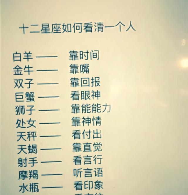 十二星座内心潜台词,什么时候最快乐,什么时候又最粘人?