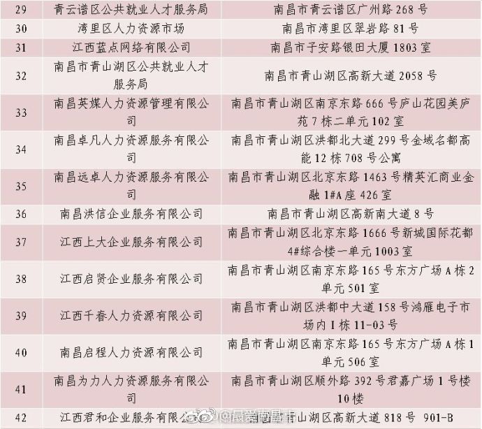 找工作遇到黑中介?南昌靠谱人力资源服务机构