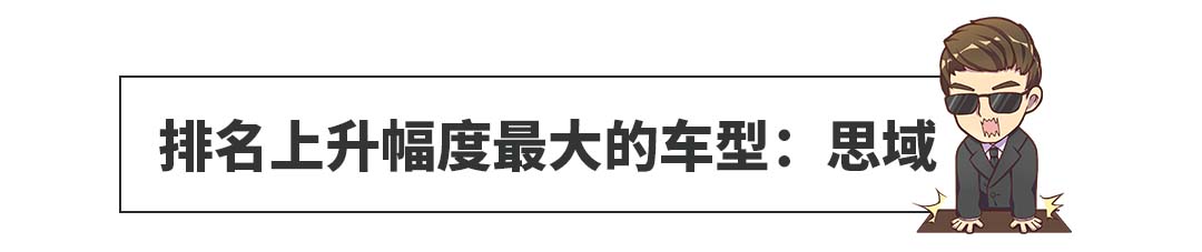 9月份轿车销量揭秘 思域排名变化最大