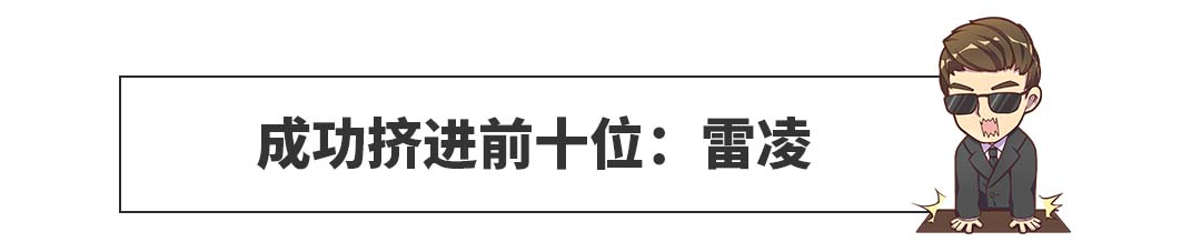 9月份轿车销量揭秘 思域排名变化最大