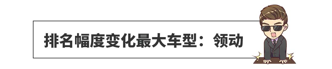 9月份轿车销量揭秘 思域排名变化最大