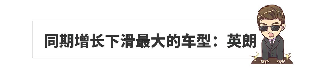 9月份轿车销量揭秘 思域排名变化最大