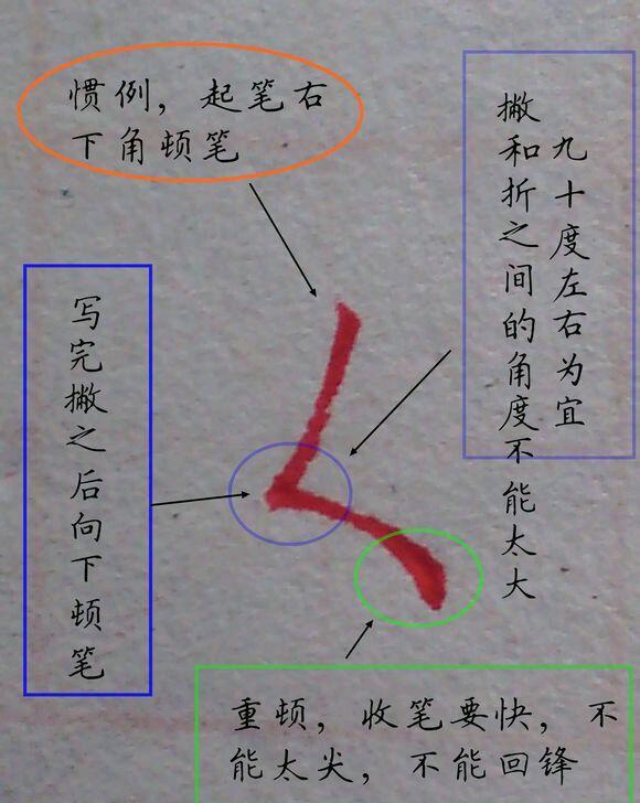硬笔书法基本笔画图解(2)珍藏很久的干货