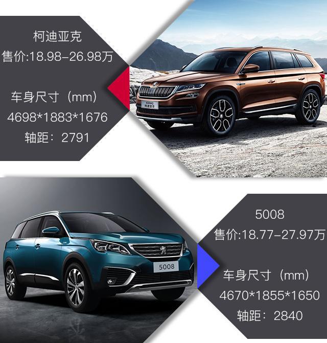 忍不住舔屏, 这两款20万级7座SUV真是很帅