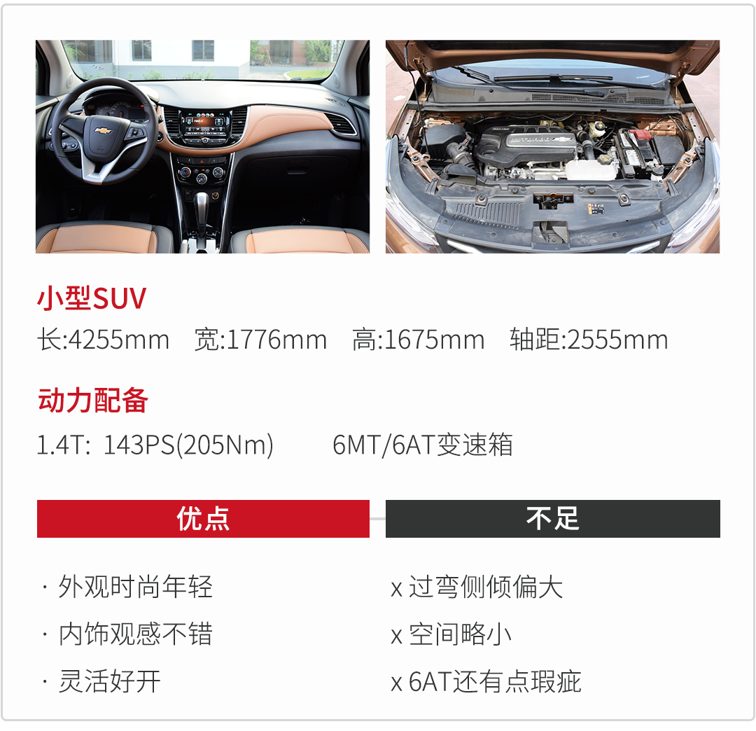 动力强/油耗低,9.98万起这6款热门合资车,这么选超赚!