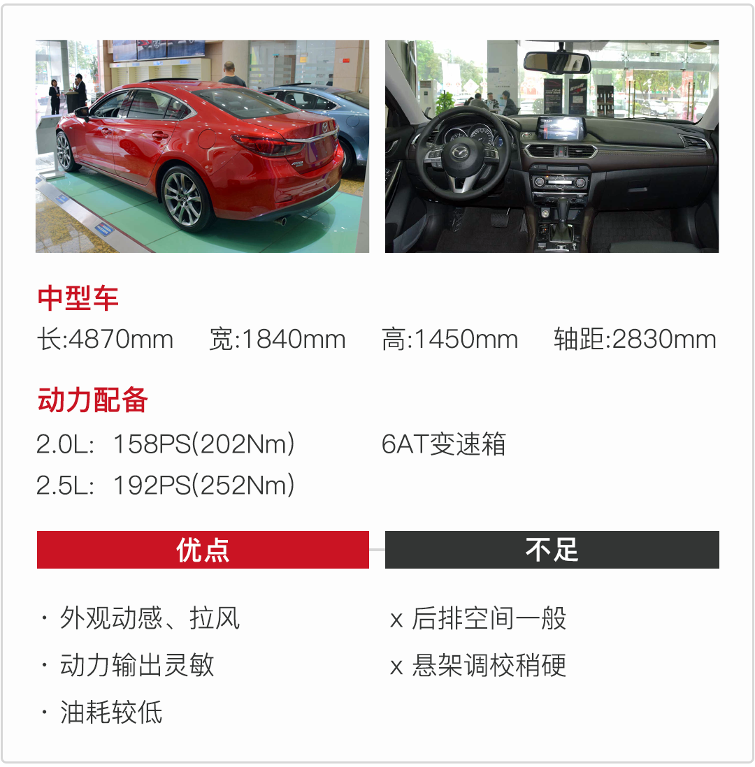 动力强/油耗低,9.98万起这6款热门合资车,这么选超赚!