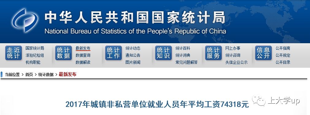 国家统计局发布各行业平均工资数据,附十大热