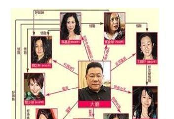 关之琳被塞高尔夫球事件再次被人提起, 如今竟