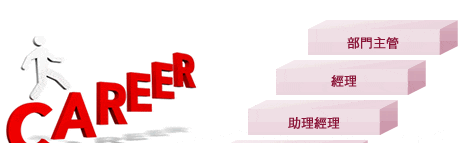 管培生就是专门培养公司管理人才的岗位吗? 很多人不知道里面的坑