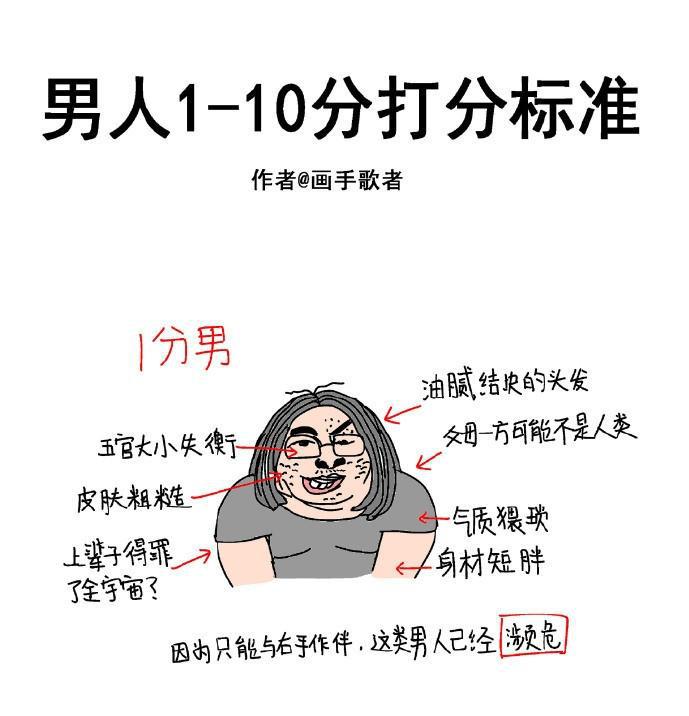 吴锐泽名字打分