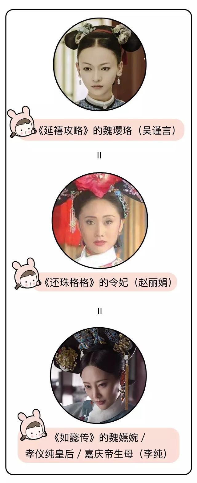 一张图看懂延禧攻略……步步惊心、甄嬛传、如懿传里的人物关系