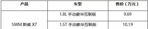 传奇球星坎比亚索助阵 SWM斯威X7互联版惊艳上市