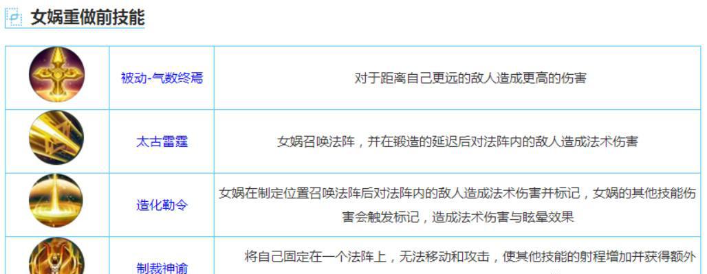 女娲上线时间又又又延迟啦!