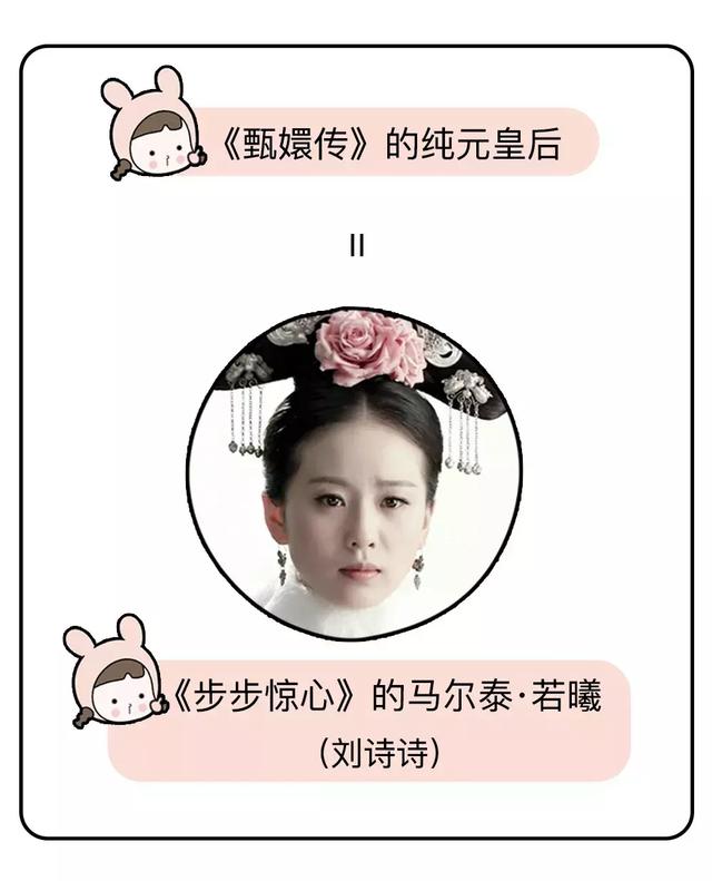 一张图看懂延禧攻略……步步惊心、甄嬛传、如懿传里的人物关系