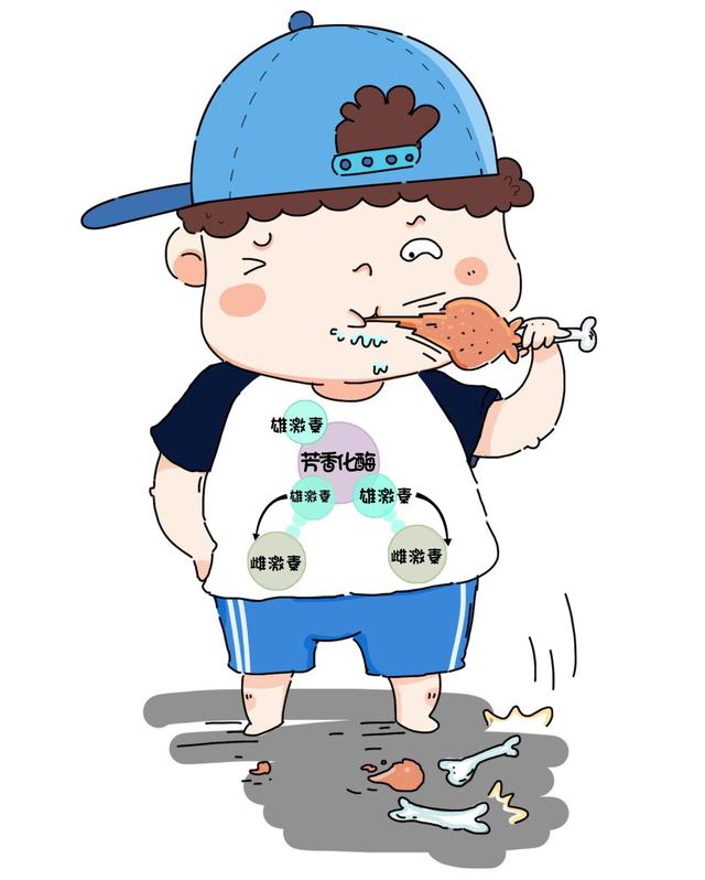 14岁男孩身高158cm,父母如何用正确的方式拯