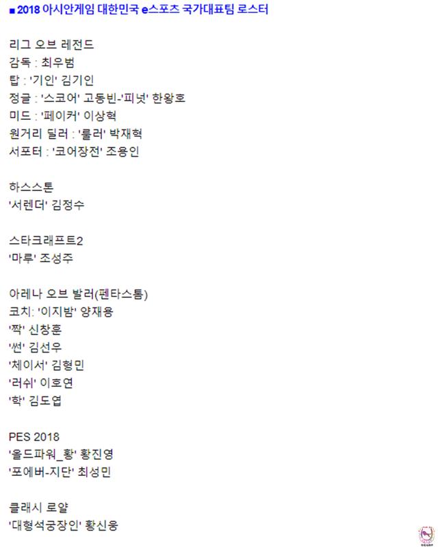 Faker入选亚运会韩国国家队!ADC让人万万没