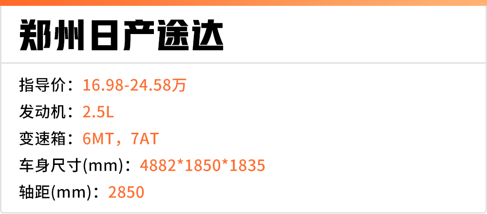 10-30万6台大空间SUV推荐,一家老小出门都不愁!