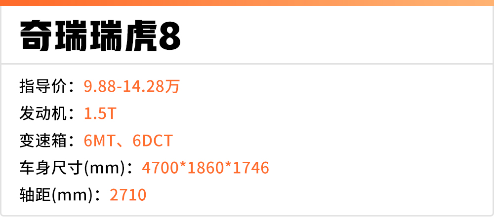 10-30万6台大空间SUV推荐,一家老小出门都不愁!