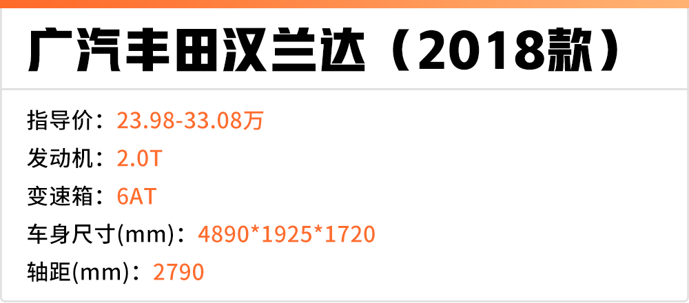 10-30万6台大空间SUV推荐，一家老小出门都不愁！