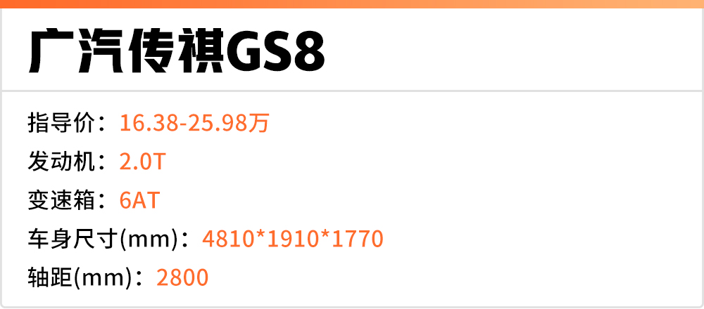 10-30万6台大空间SUV推荐，一家老小出门都不愁！