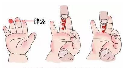 小儿阴虚发热推拿怎么办?内附小儿推拿调理穴位