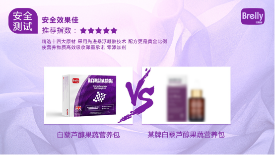 贝勒丽白藜芦醇是什么?凭啥在全国突然一夜爆