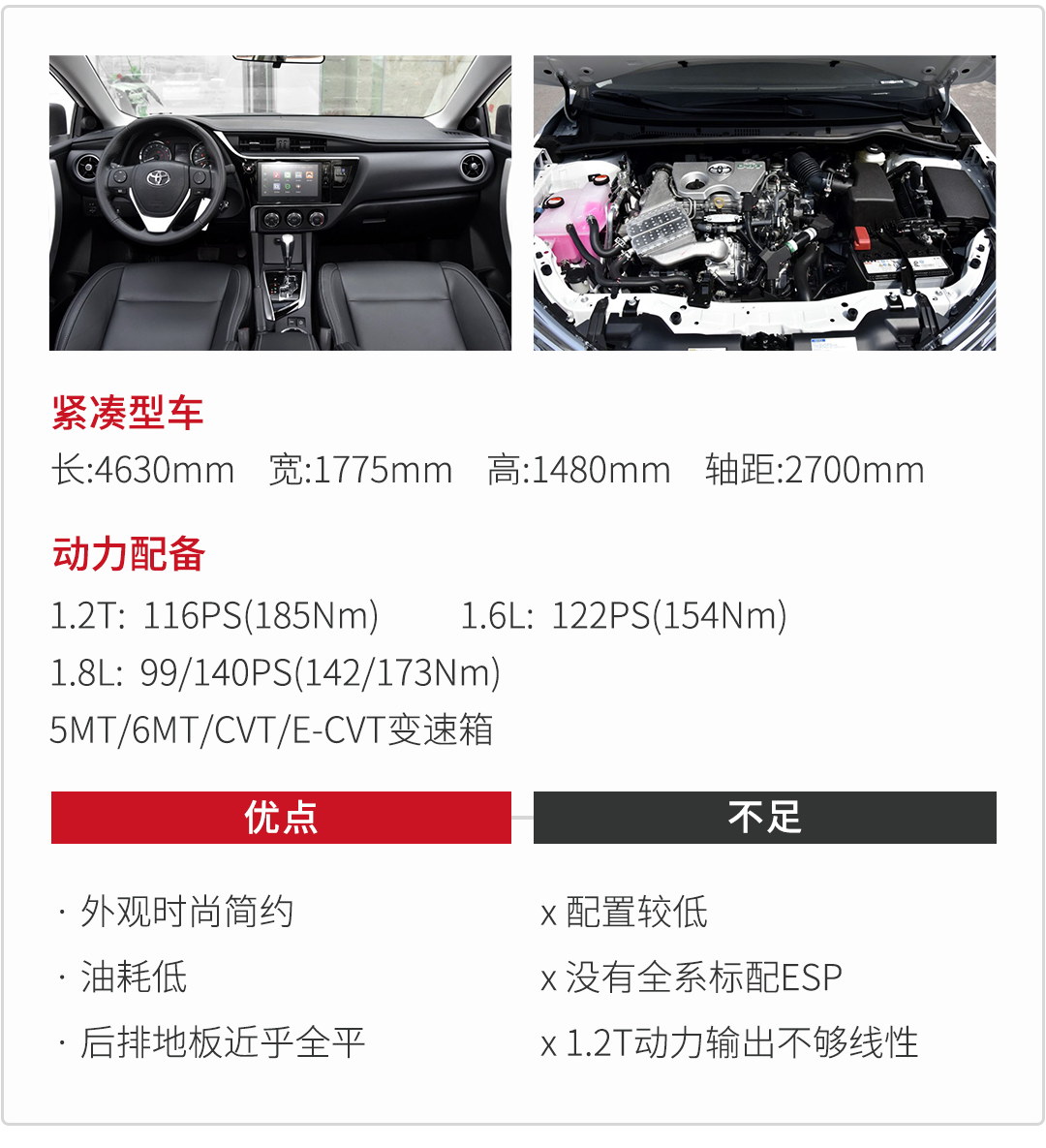 动力强/油耗低,9.98万起这6款热门合资车,这么选超赚!