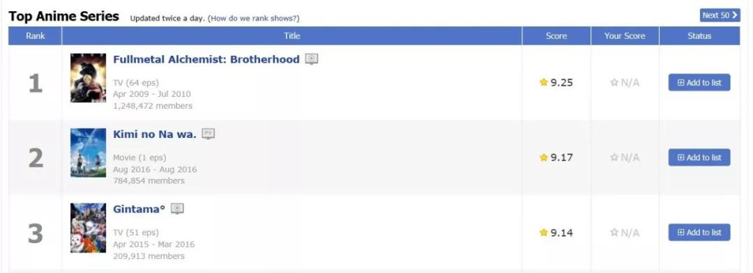 连载15年下月完结,《银魂》是怎么为IP保鲜的?