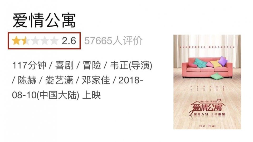 《爱情公寓》评分低口碑差，但这句台词火了，估计连导演也没想到