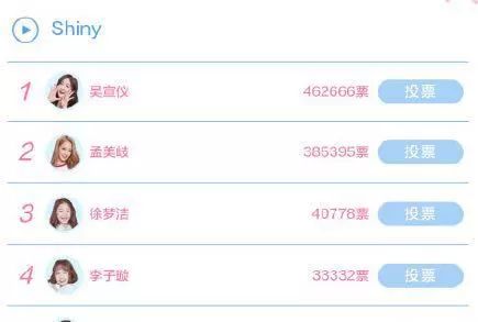 黄子韬吐槽姐妹情被嘲美岐sunnee粉丝刷票现