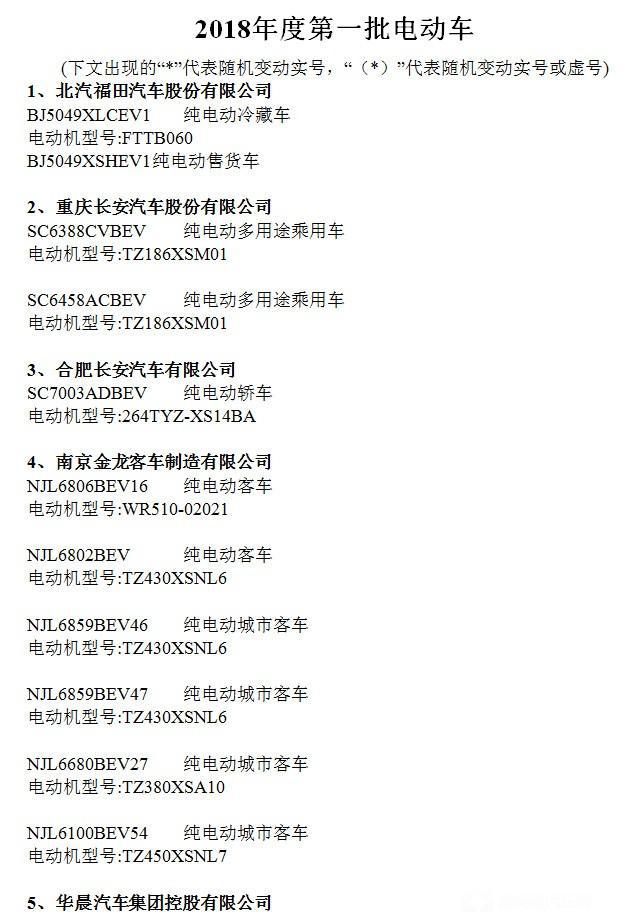 北京发布2018第一批符合环保排放标准车型目