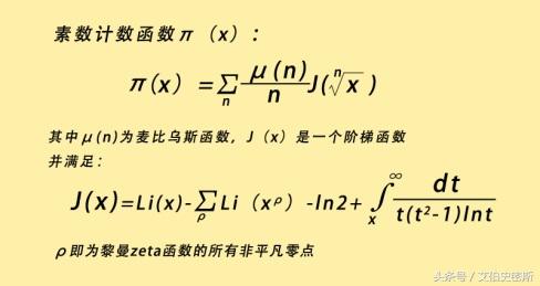 人类数学中最大的未解之谜——素数公式之素数定理！