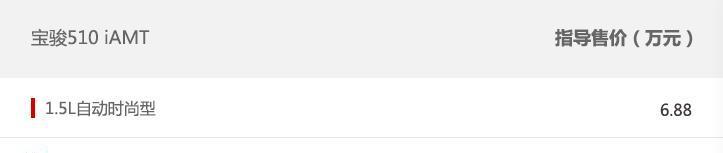弥补空缺助力销量 宝骏510 iAMT上市售6.88-7.58万元