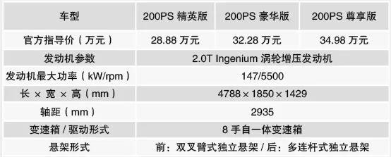 王牌特工 奇瑞捷豹XEL车型导购