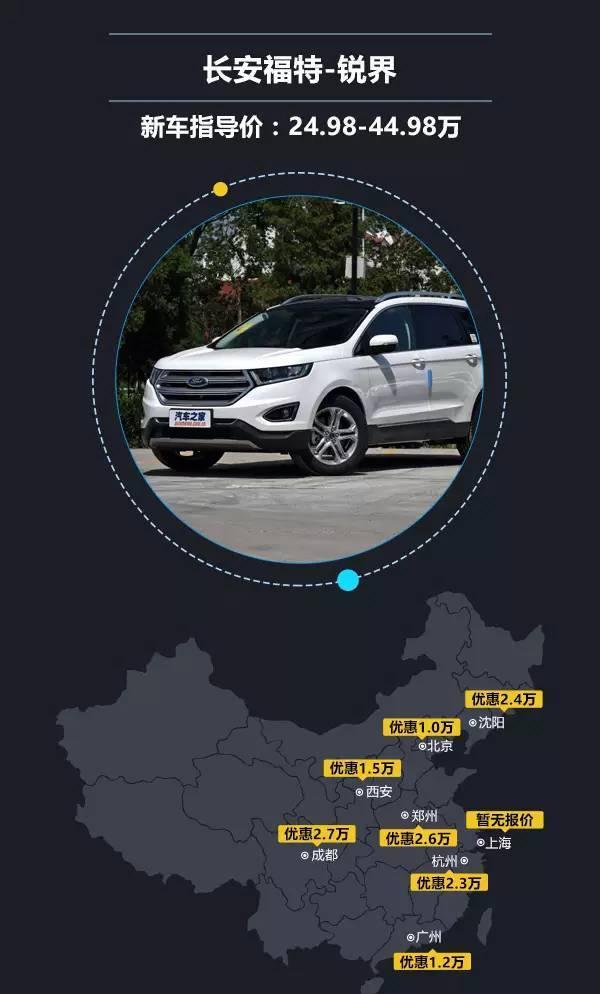 快到碗理来! 这些关注度极高的大空间合资SUV居然优惠3至4万!