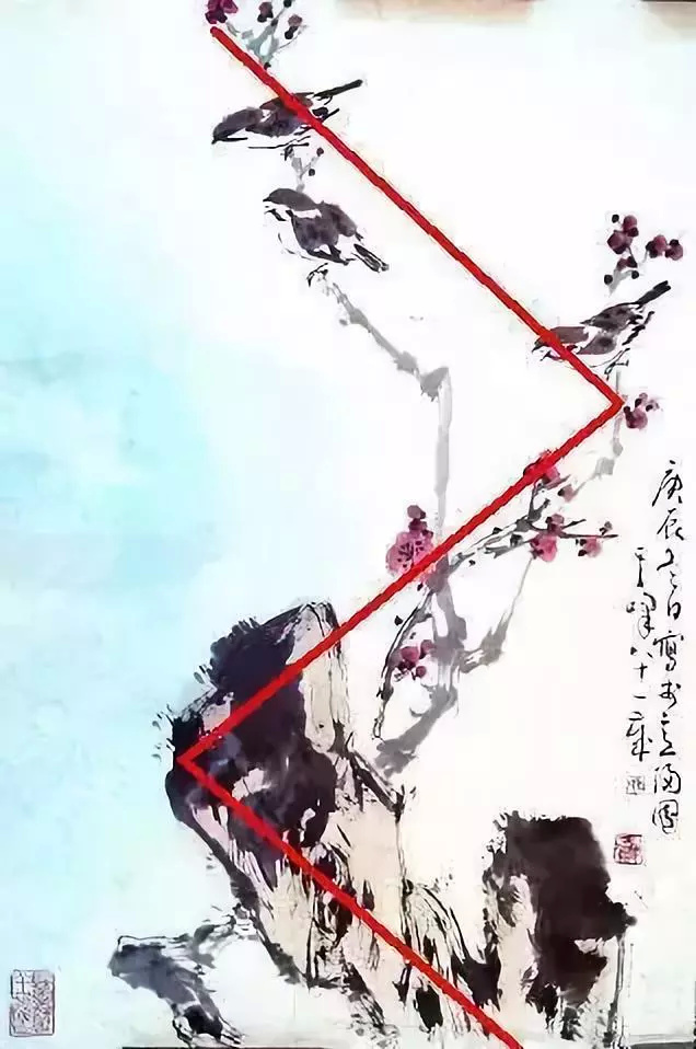 国画构图法