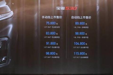 国民神车再推力作宝骏530能否KO哈弗H6/传祺GS4?!