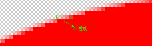 Png图片格式！你真的弄清楚了吗？