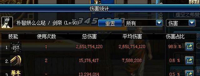 DNF: 剑宗和剑豪的面板之争, 伤害打出来才知