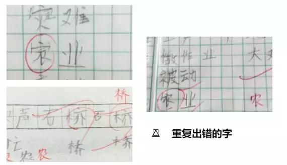 妈妈,我不笨,只是学得慢,太有感触了!