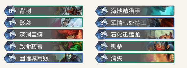 炉石新版本冒险模式地下城详解，真的很有趣！