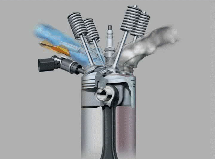 汽车部件动态图一次看个够