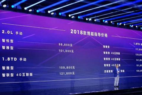 2018款吉利博越上市，来看看他有哪些智能互联黑科技