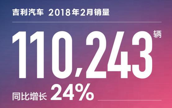 2月销量出炉，新博越没上市，老博越早卖空了