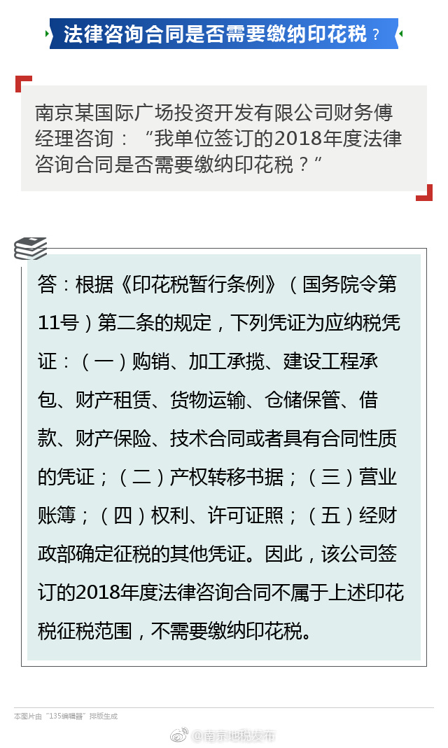 法律咨询合同是否需要缴纳印花税?