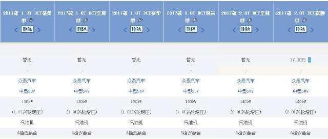 大迈X7放大招, 自动档预计11万起, 又引一波抢购潮!