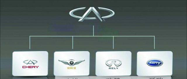 长安长城奇瑞又玩多品牌战略，专造又大又便宜的SUV，会再失败吗