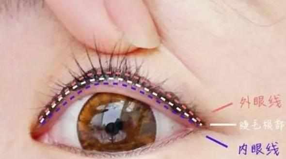 手残党先涂眼影还是先画眼线? 许多人都弄错了