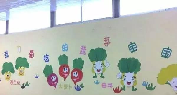 幼儿园主题墙环创装饰:蔬菜宝宝大集合,这些孩