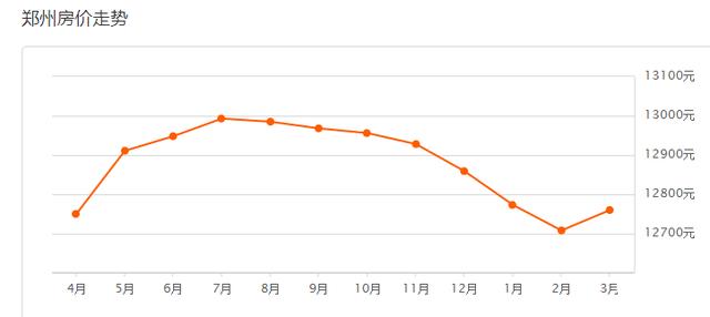 多少岁不可以按揭买房 884f-fysnevk5642722.jpg